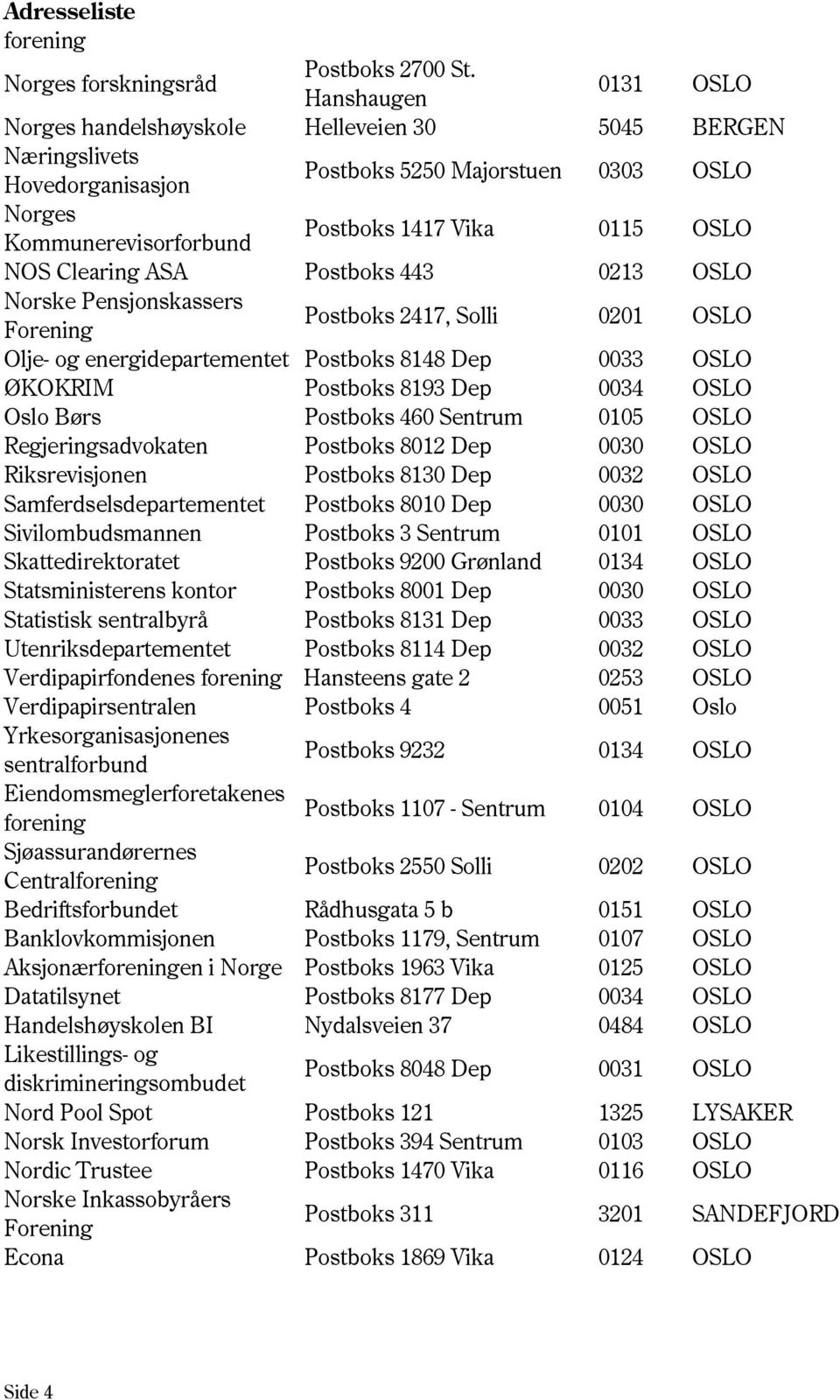 Clearing ASA Postboks 443 0213 OSLO Norske Pensjonskassers Forening Postboks 2417, Solli 0201 OSLO Olje- og energidepartementet Postboks 8148 Dep 0033 OSLO ØKOKRIM Postboks 8193 Dep 0034 OSLO Oslo