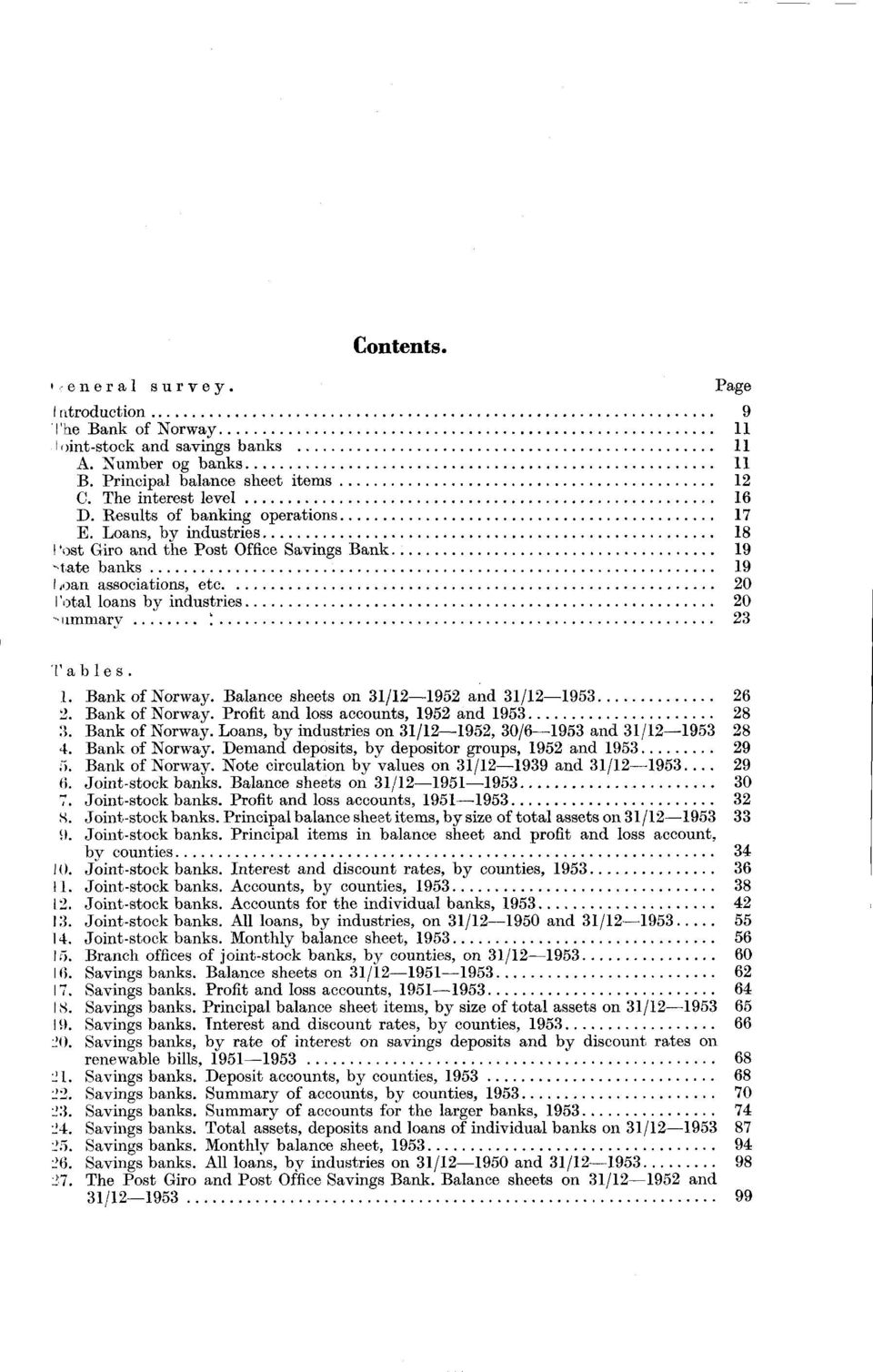 Balance sheets on 3/-95 and 3/-953 6. Bank of Norway. Profit and loss accounts, 95 and 953 8 3. Bank of Norway. Loans, by industries on 3/-95, 30/6-953 and 3/-953 8 4. Bank of Norway. Demand deposits, by depositor groups, 95 and 953 9 5.