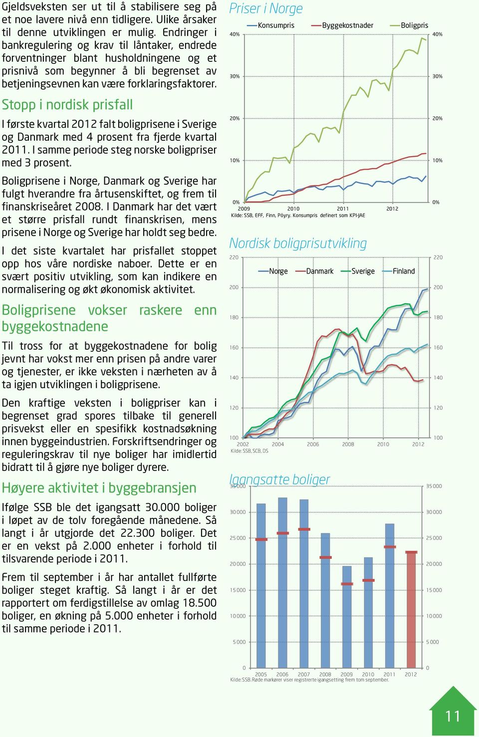 Stopp i nordisk prisfall I første kvartal 2012 falt boligprisene i Sverige og Danmark med 4 prosent fra fjerde kvartal 2011. I samme periode steg norske boligpriser med 3 prosent.