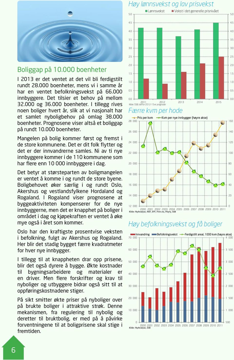 000 og 36.000 boenheter. I tillegg rives noen boliger hvert år, slik at vi nasjonalt har et samlet nyboligbehov på omlag 38.000 boenheter. Prognosene viser altså et boliggap på rundt 10.000 boenheter. Mangelen på bolig kommer først og fremst i de store kommunene.