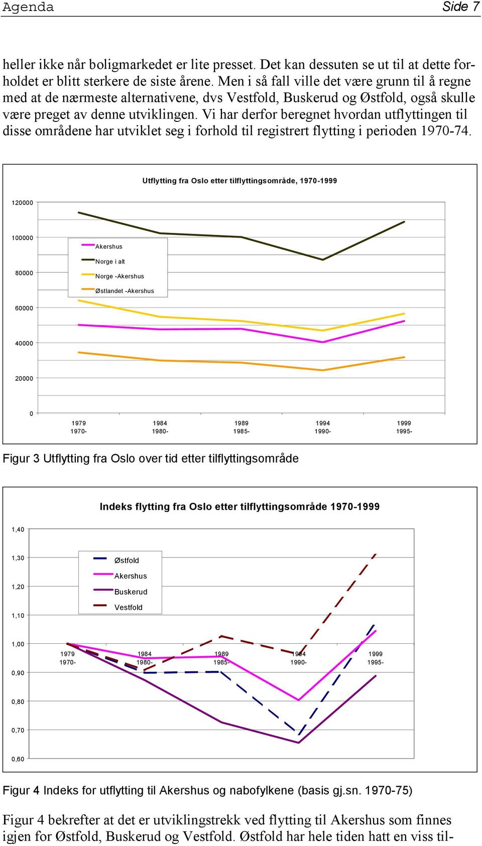 Vi har derfor beregnet hvordan utflyttingen til disse områdene har utviklet seg i forhold til registrert flytting i perioden 1970-74.