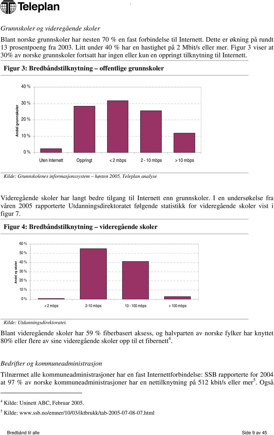 Figur 3: Bredbåndstilknytning offentlige grunnskoler 40 % Andel grunnskoler 30 % 20 % 10 % 0 % Uten Internett Oppringt < 2 mbps 2-10 mbps > 10 mbps Kilde: Grunnskolenes informasjonssystem høsten