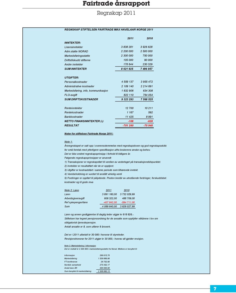 Personalkostnader 4 559 137 3 955 472 Administrative kostnader 2 109 140 2 214 691 Markedsføring, info, kommunikasjon 1 832 906 634 308 FLO-avgift 822 110 764 054 SUM DRIFTSKOSTNADER 9 323 293 7 568