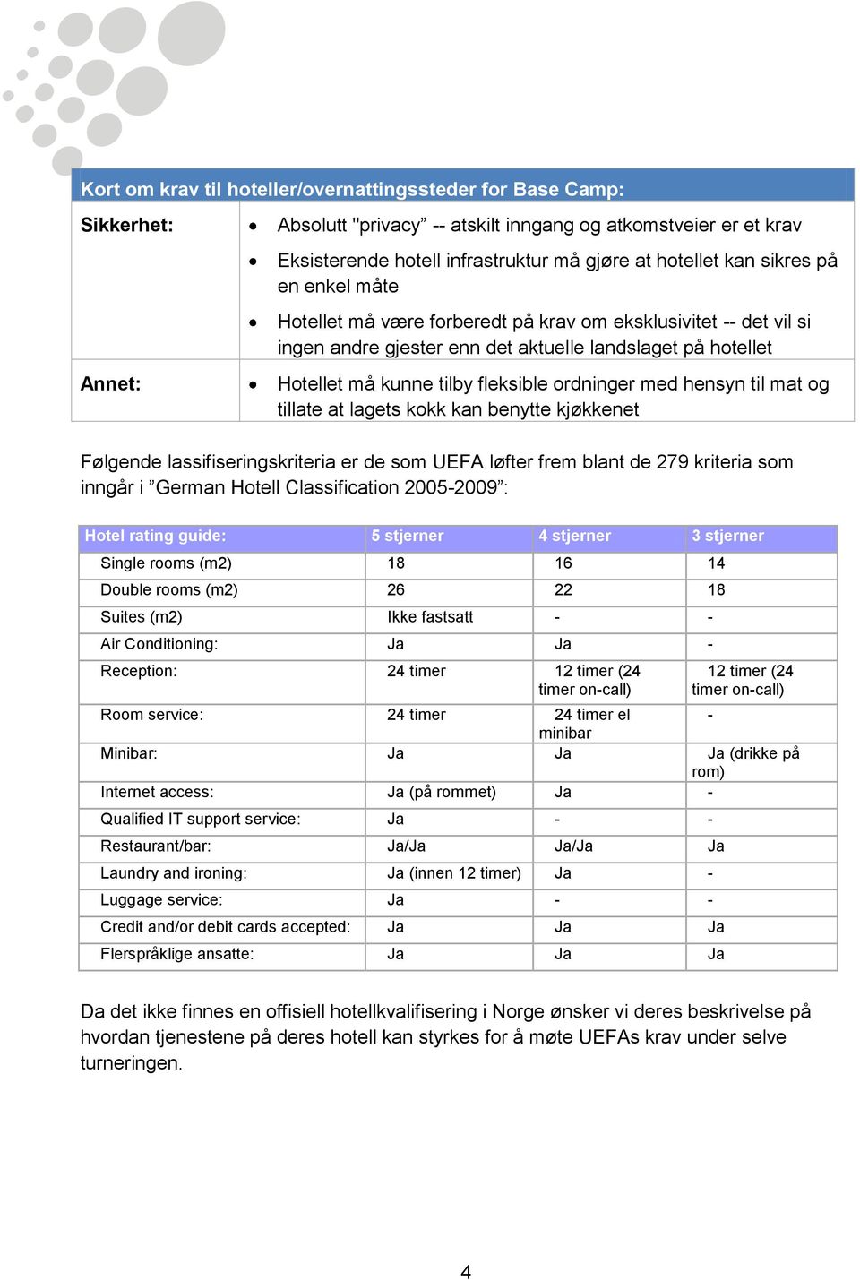 med hensyn til mat og tillate at lagets kokk kan benytte kjøkkenet Følgende lassifiseringskriteria er de som UEFA løfter frem blant de 279 kriteria som inngår i German Hotell Classification 2005-2009