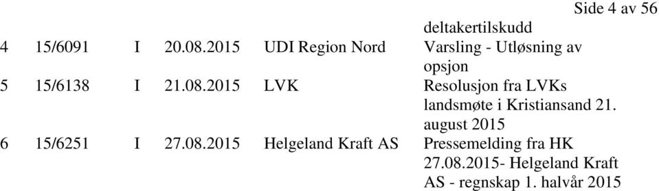 2015 LVK Resolusjon fra LVKs landsmøte i Kristiansand 21.