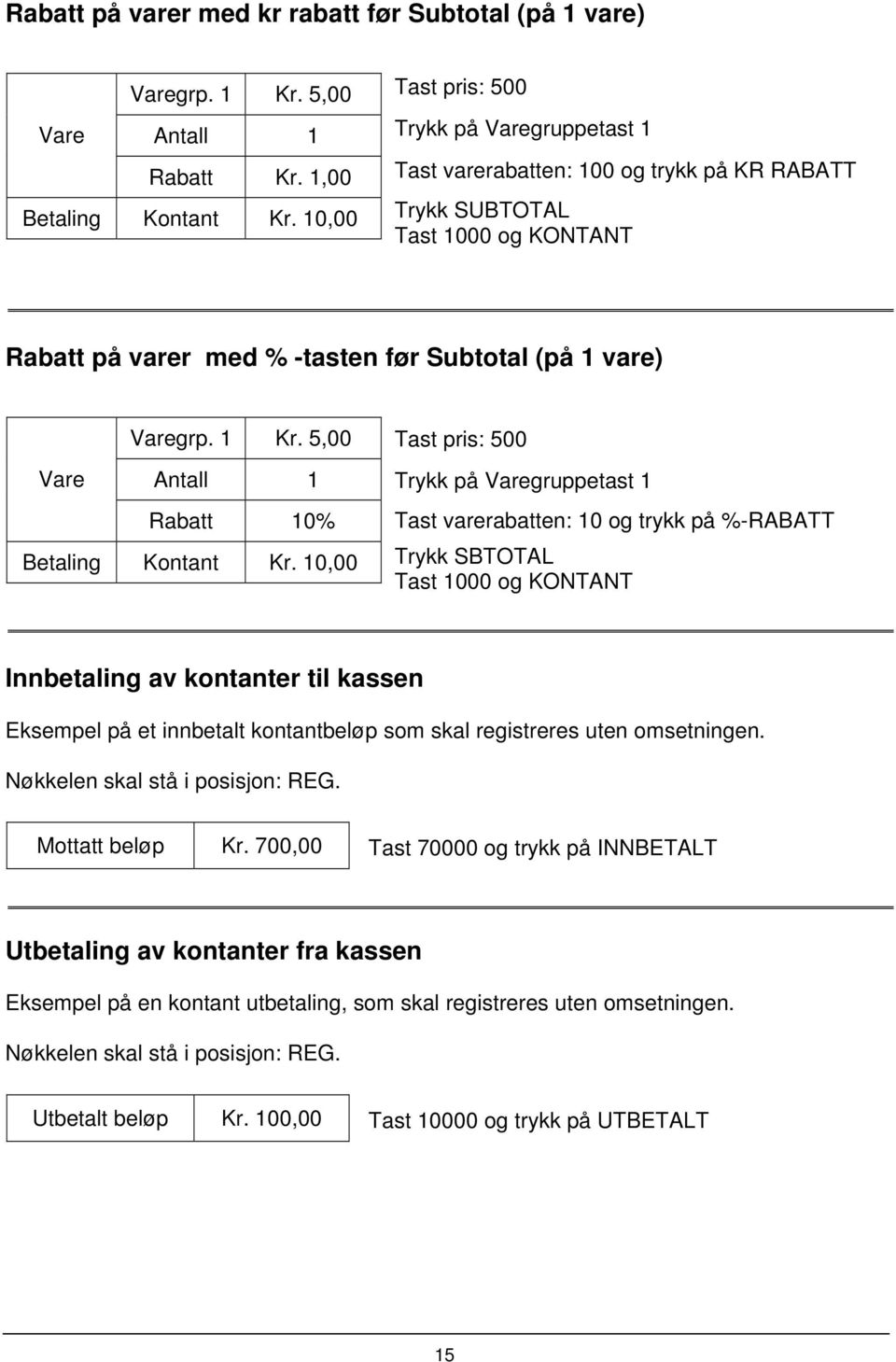 5,00 Vare Antall 1 Rabatt 10% Betaling Kontant Kr.