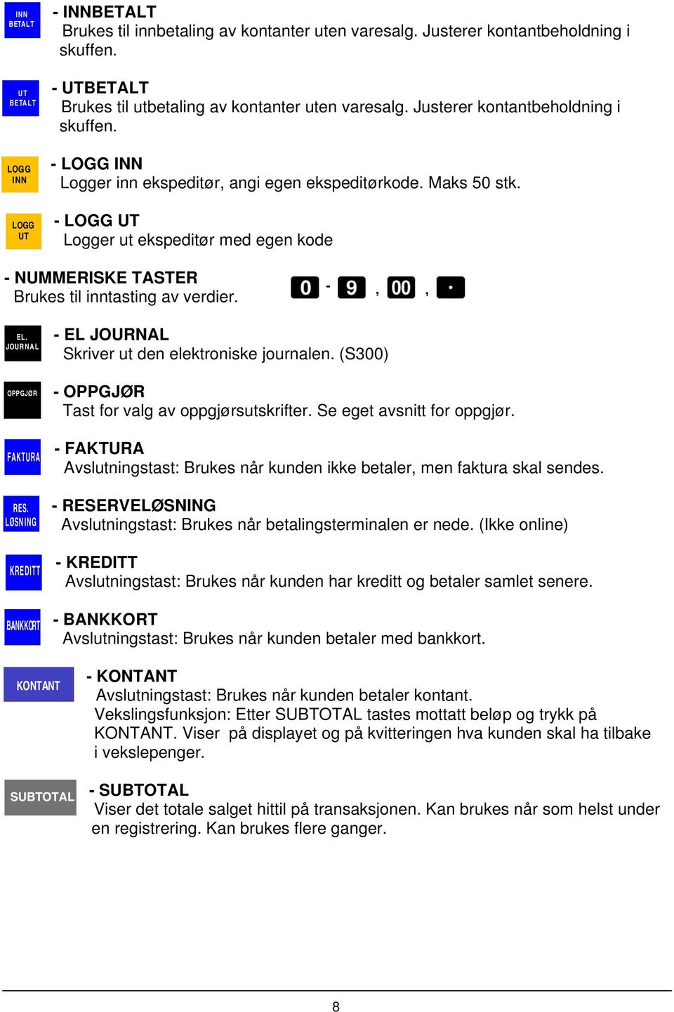 - LOGG UT Logger ut ekspeditør med egen kode - NUMMERISKE TASTER Brukes til inntasting av verdier. -,, EL. JOURNAL OPPGJØR FAKTURA RES.