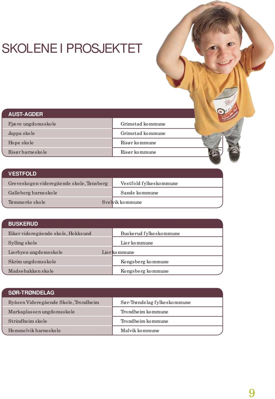 Hokksund Buskerud fylkeskommune Sylling skole Lier kommune Lierbyen ungdomsskole Lier kommune Skrim ungdomsskole Kongsberg kommune Madsebakken skole Kongsberg kommune