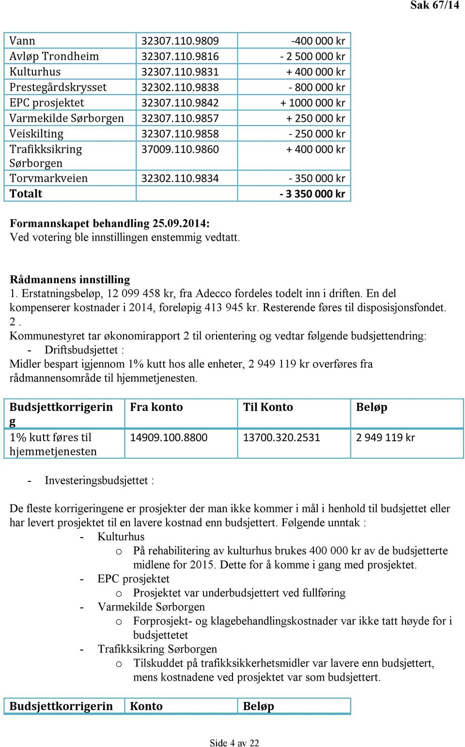 09.2014: Ved votering ble innstillingen enstemmig vedtatt. Rådmannens innstilling 1. Erstatningsbeløp, 12 099 458 kr, fra Adecco fordeles todelt inn i driften.