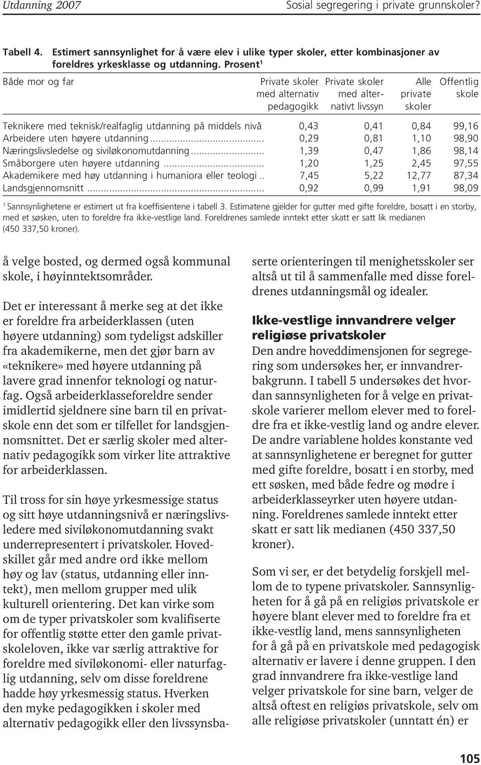 nivå 0,43 0,41 0,84 99,16 Arbeidere uten høyere utdanning... 0,29 0,81 1,10 98,90 Næringslivsledelse og siviløkonomutdanning... 1,39 0,47 1,86 98,14 Småborgere uten høyere utdanning.