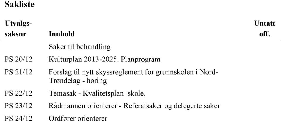 Planprogram Forslag til nytt skyssreglement for grunnskolen i Nord- Trøndelag -