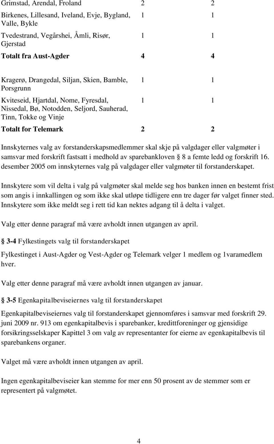 forstanderskapsmedlemmer skal skje på valgdager eller valgmøter i samsvar med forskrift fastsatt i medhold av sparebankloven 8 a femte ledd og forskrift 16.