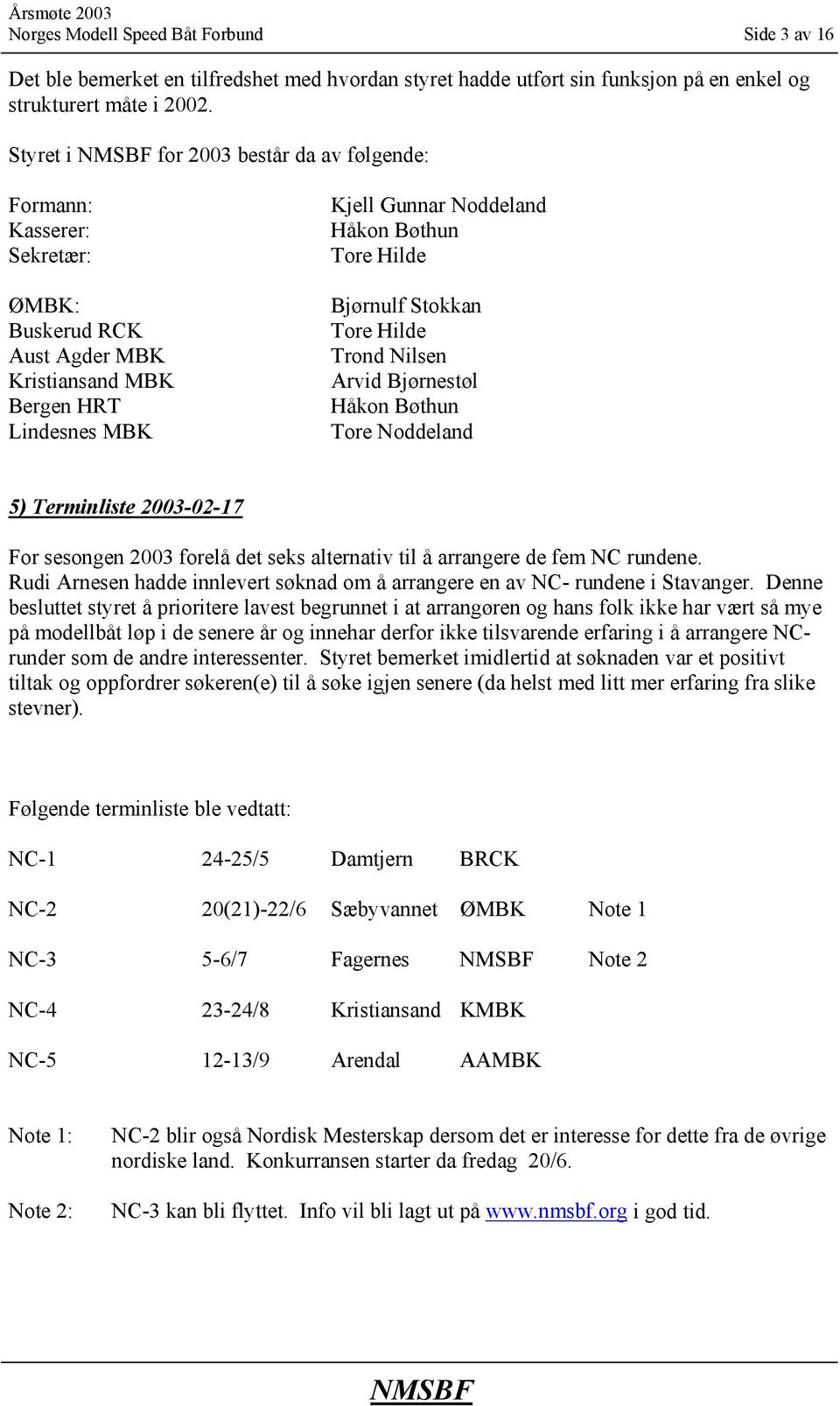 Bjørnulf Stokkan Tore Hilde Trond Nilsen Arvid Bjørnestøl Håkon Bøthun Tore Noddeland 5) Terminliste 2003-02-17 For sesongen 2003 forelå det seks alternativ til å arrangere de fem NC rundene.