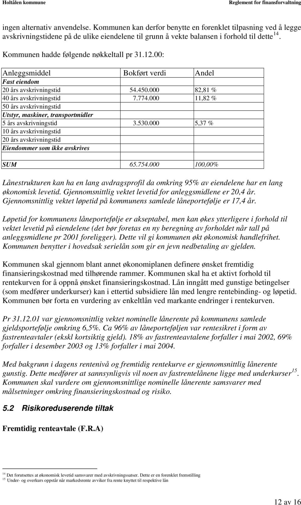 000 11,82 % 50 års avskrivningstid Utstyr, maskiner, transportmidler 5 års avskrivningstid 3.530.000 5,37 % 10 års avskrivningstid 20 års avskrivningstid Eiendommer som ikke avskrives SUM 65.754.