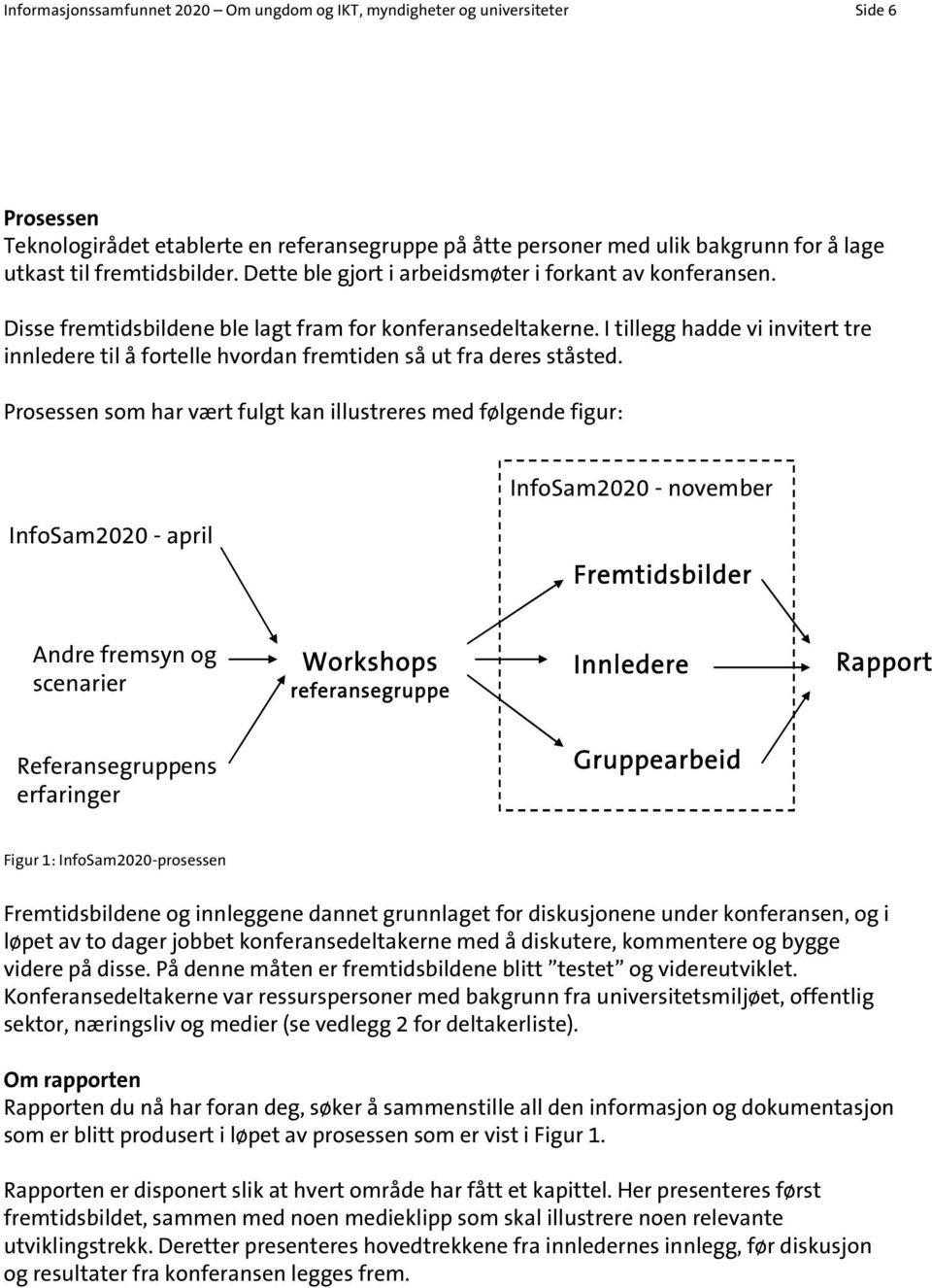 I tillegg hadde vi invitert tre innledere til å fortelle hvordan fremtiden så ut fra deres ståsted.