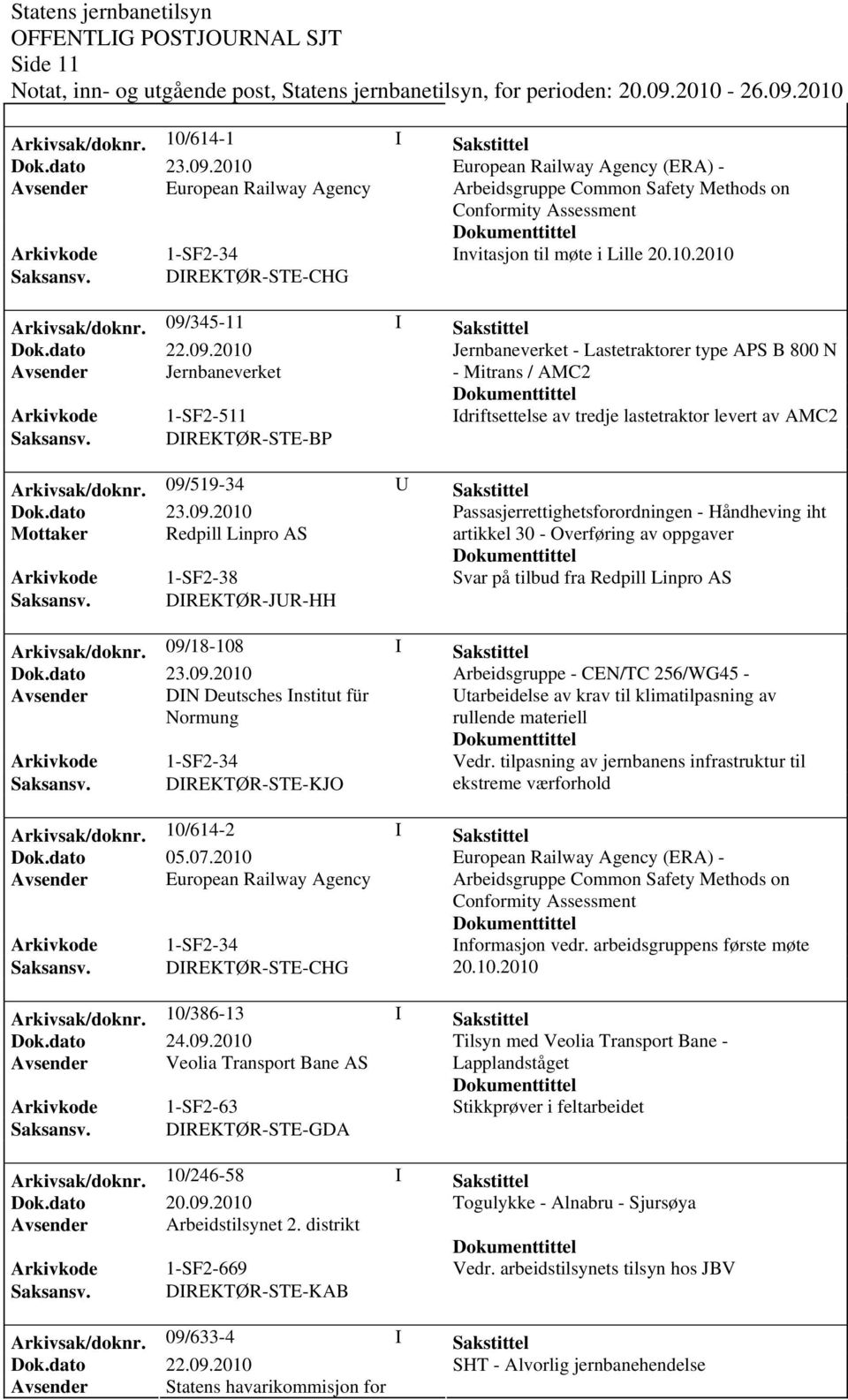 DIREKTØR-STE-BP Arkivsak/doknr.