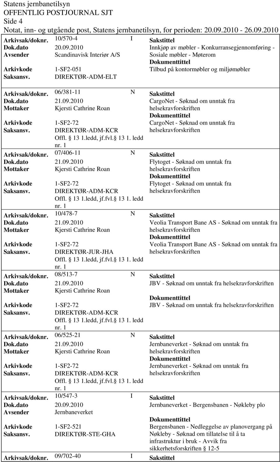 DIREKTØR-ADM-KCR Arkivsak/doknr. 07/406-11 N Sakstittel Flytoget - Søknad om unntak fra Mottaker Kjersti Cathrine Roan Flytoget - Søknad om unntak fra Saksansv.