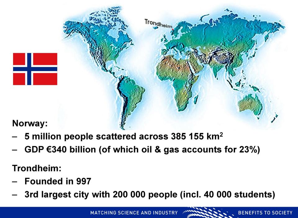 accounts for 23%) Trondheim: Founded in 997 3rd