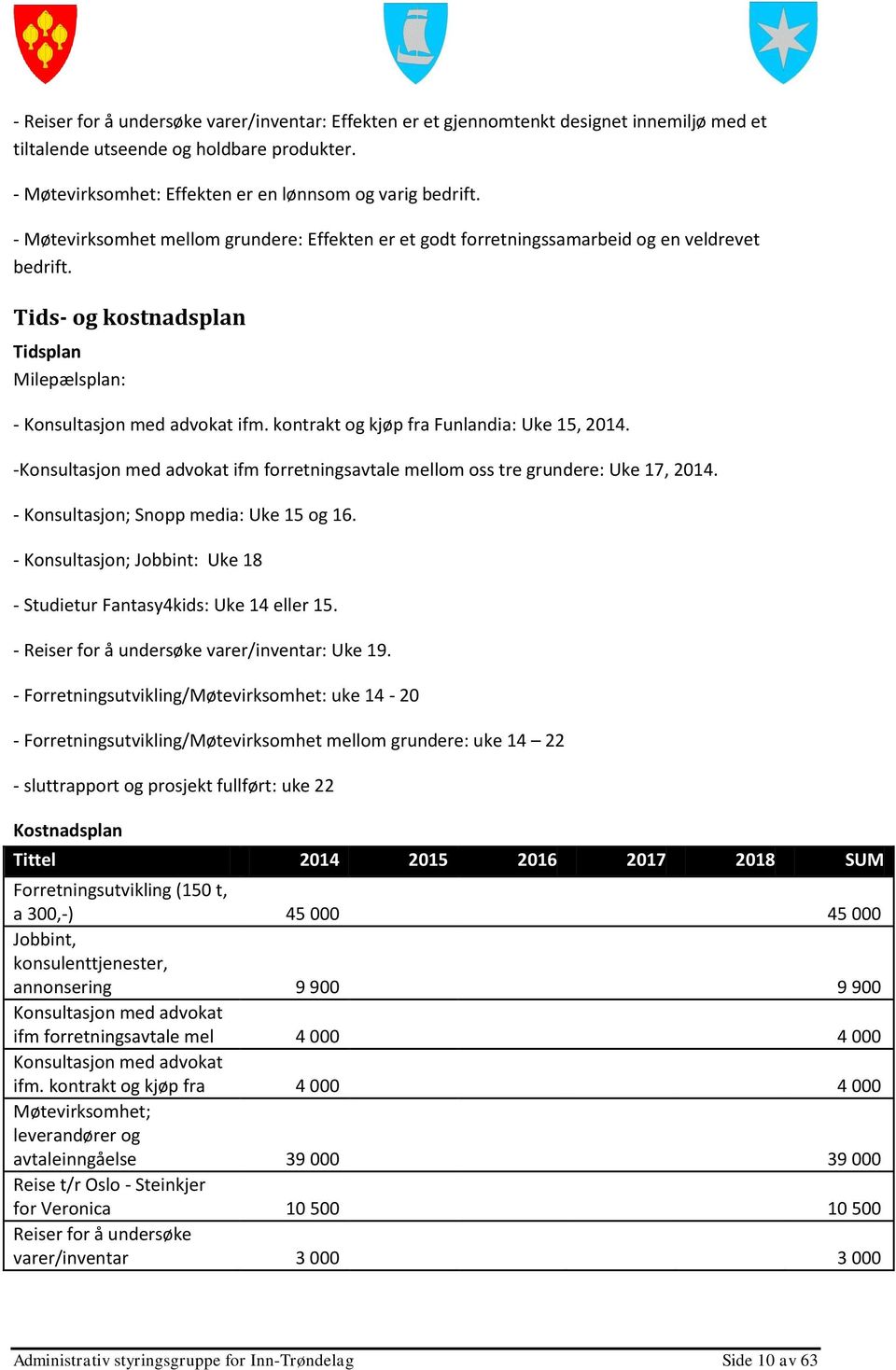 kontrakt og kjøp fra Funlandia: Uke 15, 2014. -Konsultasjon med advokat ifm forretningsavtale mellom oss tre grundere: Uke 17, 2014. - Konsultasjon; Snopp media: Uke 15 og 16.