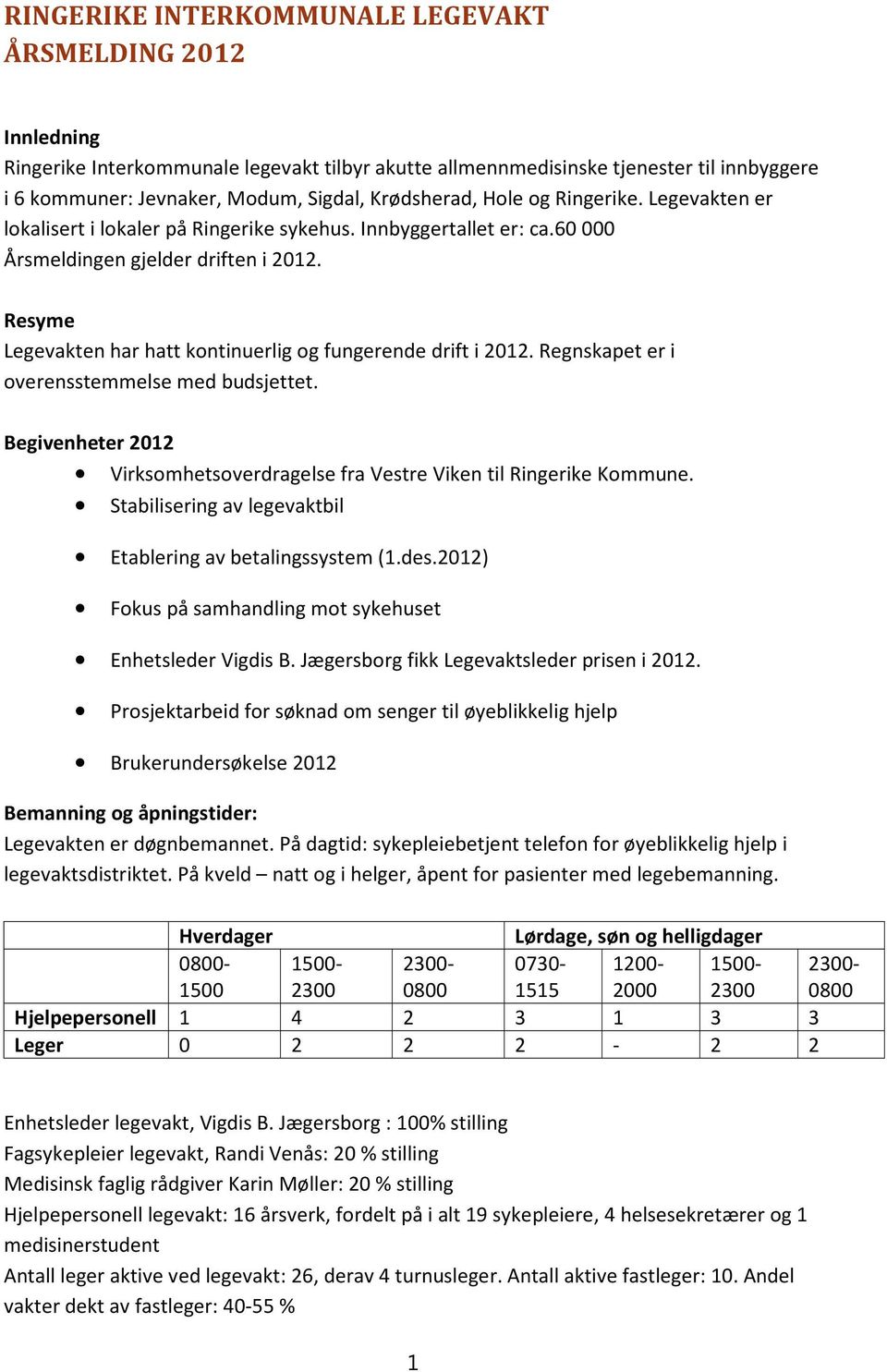 Resyme Legevakten har hatt kontinuerlig og fungerende drift i 2012. Regnskapet er i overensstemmelse med budsjettet. Begivenheter 2012 Virksomhetsoverdragelse fra Vestre Viken til Ringerike Kommune.