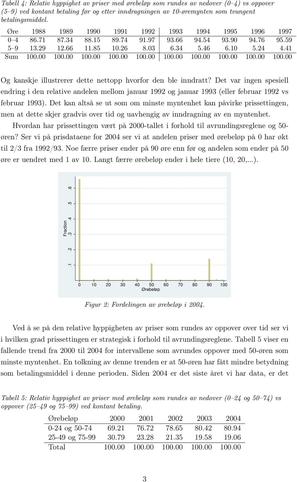 00 100.00 100.00 100.00 100.00 100.00 100.00 100.00 100.00 Og kanskje illustrerer dette nettopp hvorfor den ble inndratt?