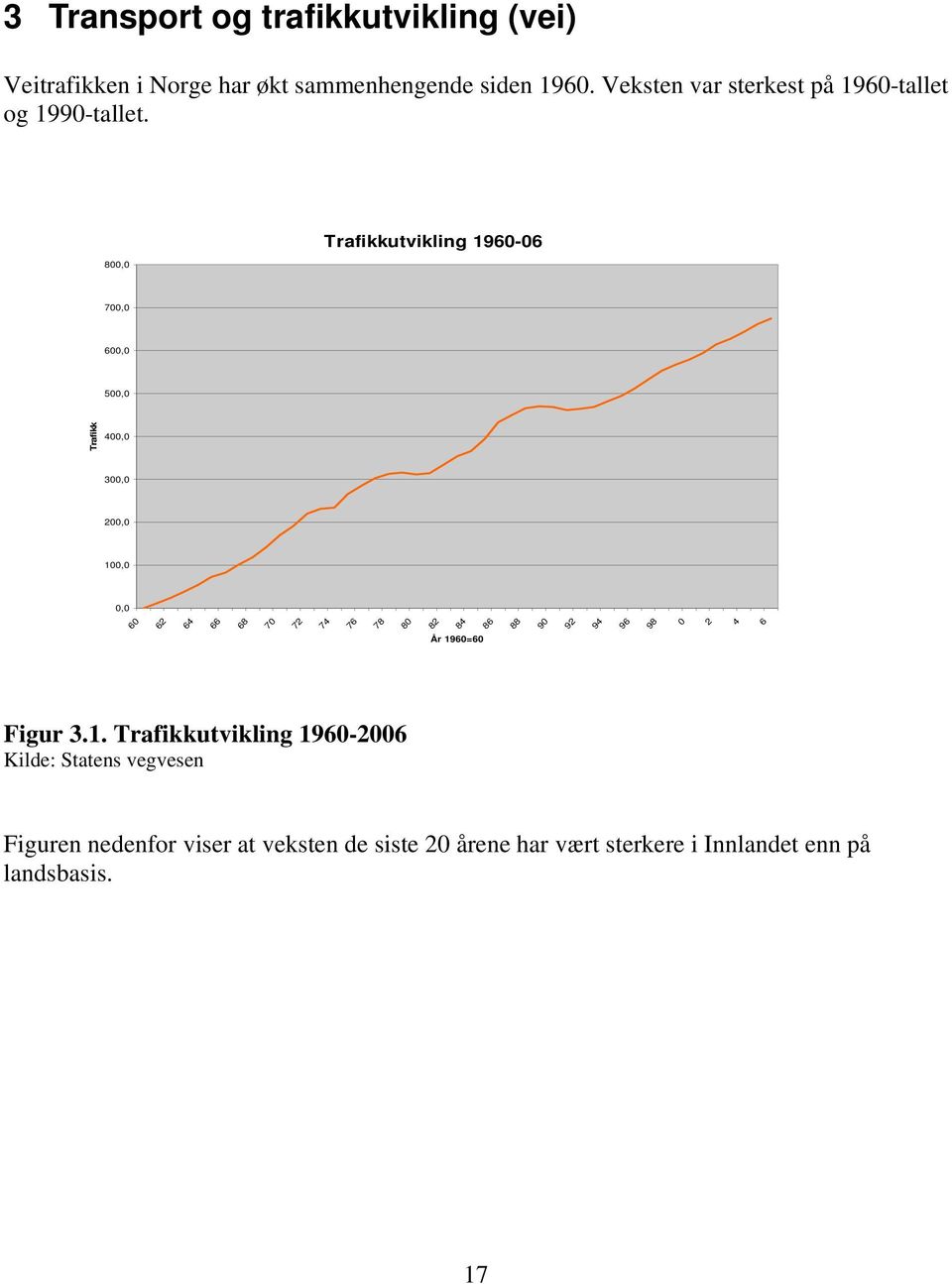 800,0 Trafikkutvikling 19