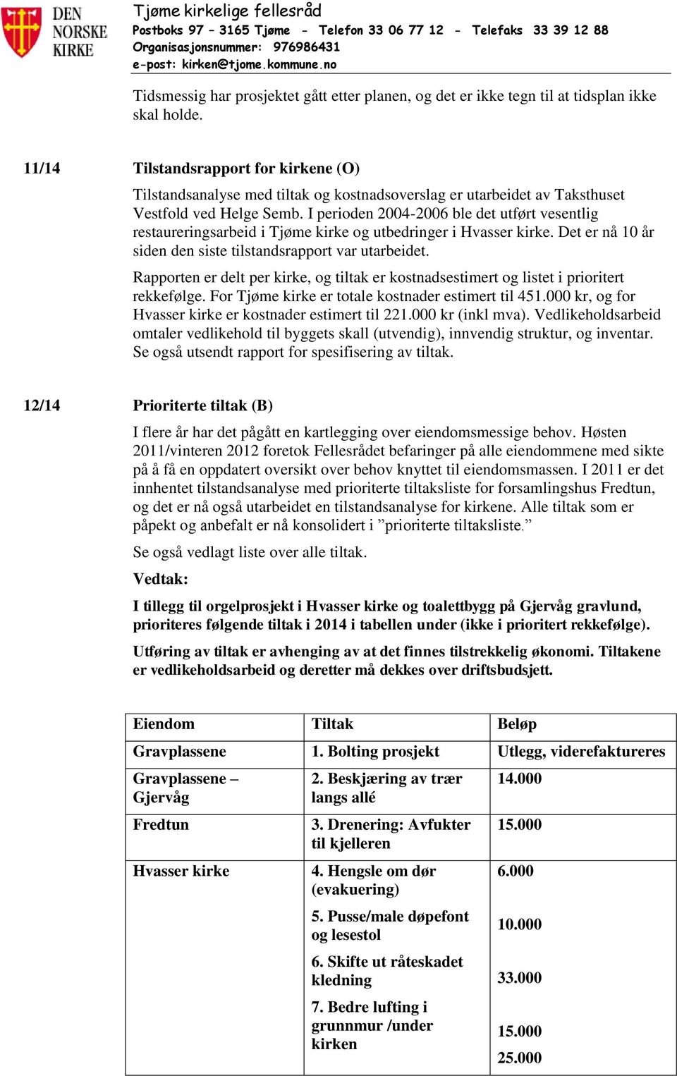 I perioden 2004-2006 ble det utført vesentlig restaureringsarbeid i Tjøme kirke og utbedringer i Hvasser kirke. Det er nå 10 år siden den siste tilstandsrapport var utarbeidet.