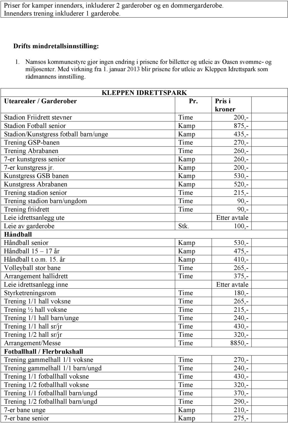 januar 2013 blir prisene for utleie av Kleppen Idrettspark som rådmannens innstilling. KLEPPEN IDRETTSPARK Utearealer / Garderober Pr.
