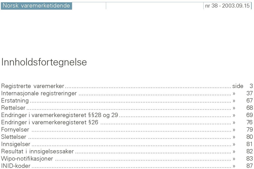 ..» 68 Endringer i varemerkeregisteret 28 og 29...» 69 Endringer i varemerkeregisteret 26.