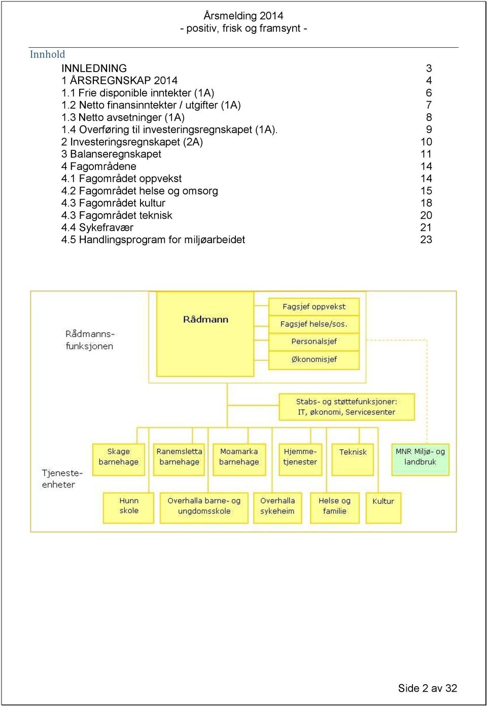 4 Overføring til investeringsregnskapet (1A).