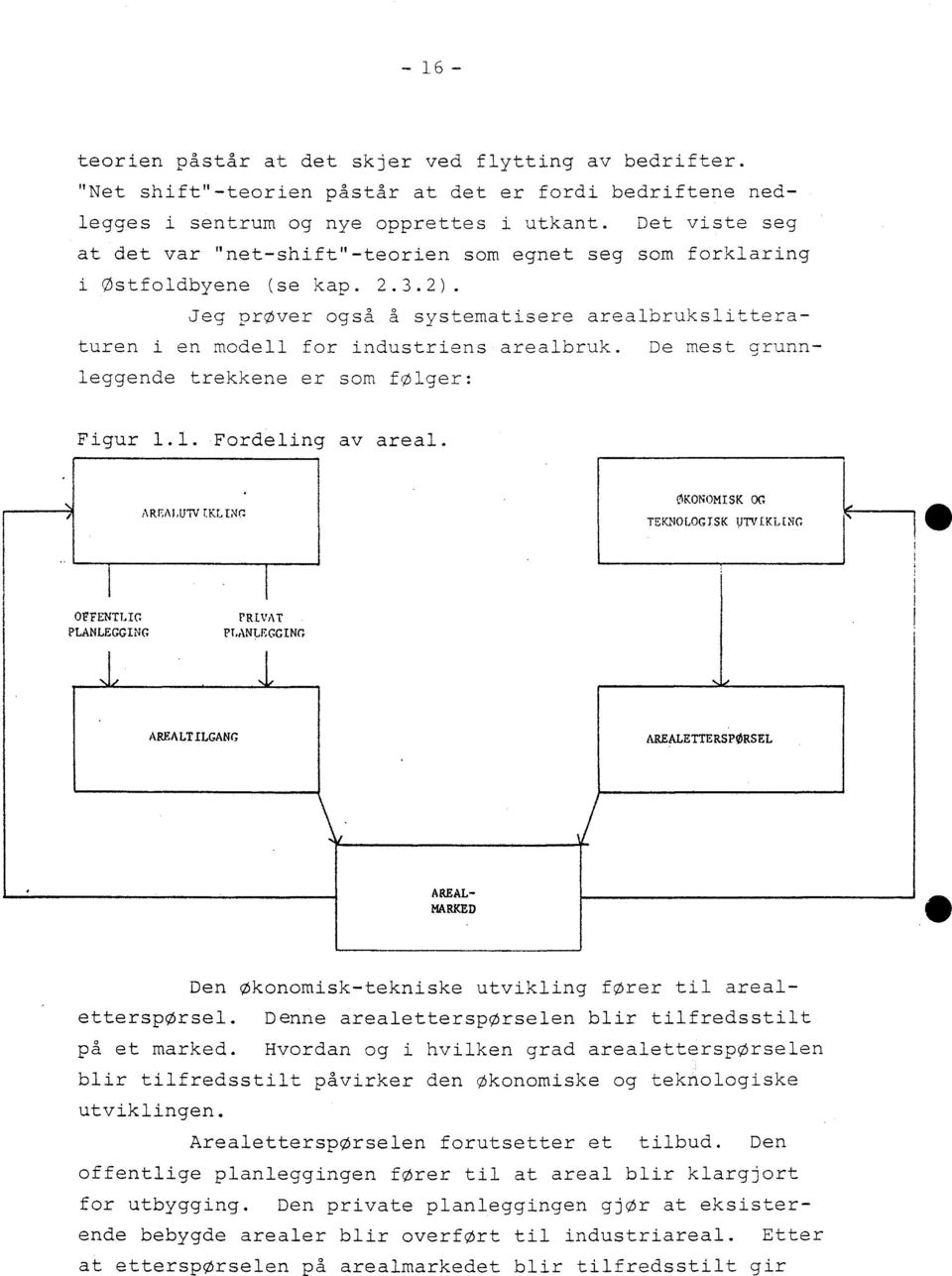 De mest grunnleggende trekkene er som følger: Figur 1.1. Fordeling av areal. AREALUIV T.KL ING ØKONOMISK OG TEKNOLOGISK UTVIKLING OVFENTL IG PLANLEGGING PRIVAT.