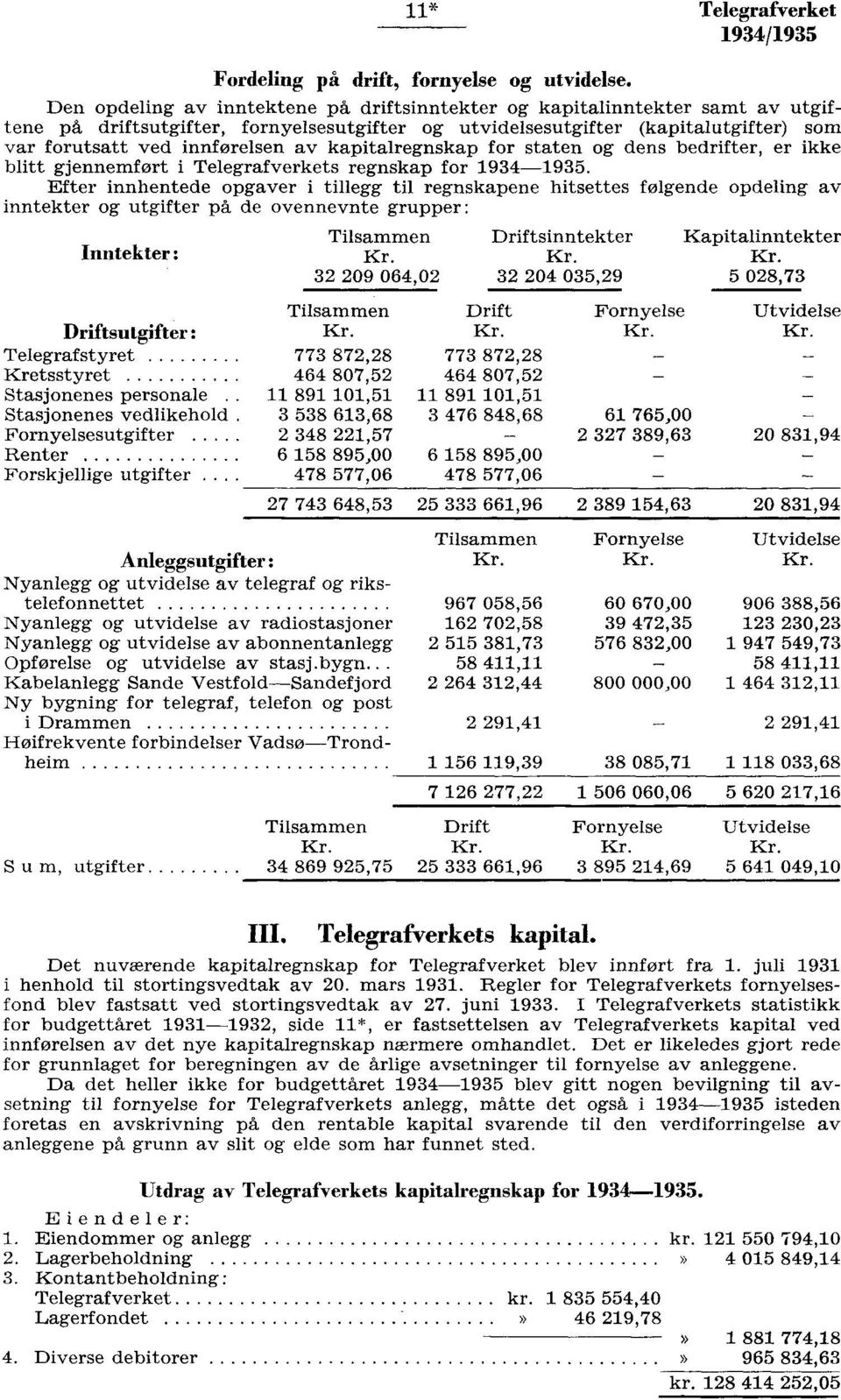 kapitalregnskap for staten og dens bedrifter, er ikke blitt gjennemført i verkets regnskap for 99.