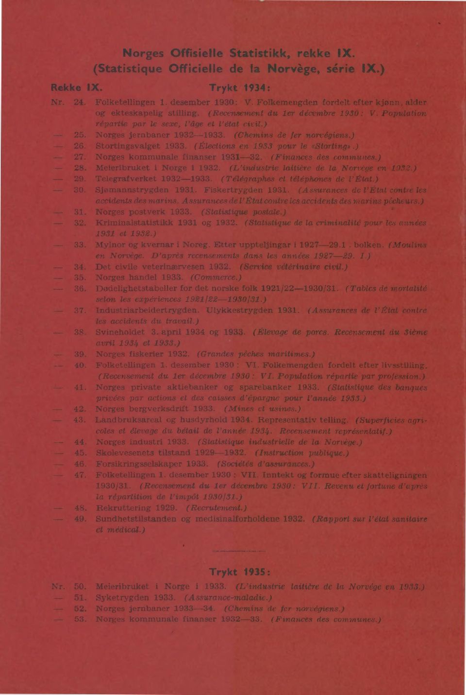 (Chemins de fer norvégiens.). Stortingsvalget 9. (Élections en 9 pour le astortingl.) 7. Norges kommunale finanser 9. (Finances des communes.) 8. Meieribruket i Norge 9.