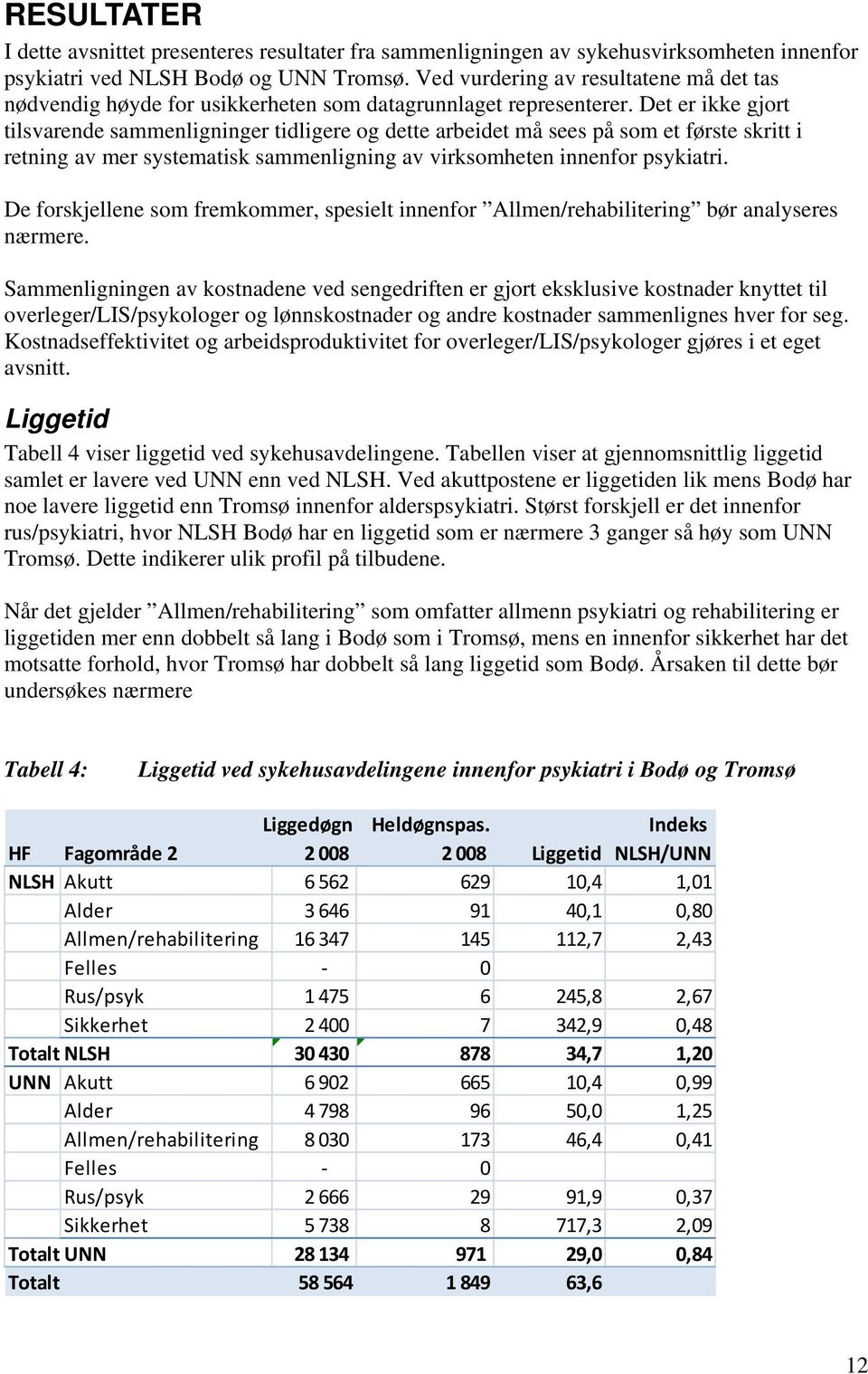 Det er ikke gjort tilsvarende sammenligninger tidligere og dette arbeidet må sees på som et første skritt i retning av mer systematisk sammenligning av virksomheten innenfor psykiatri.