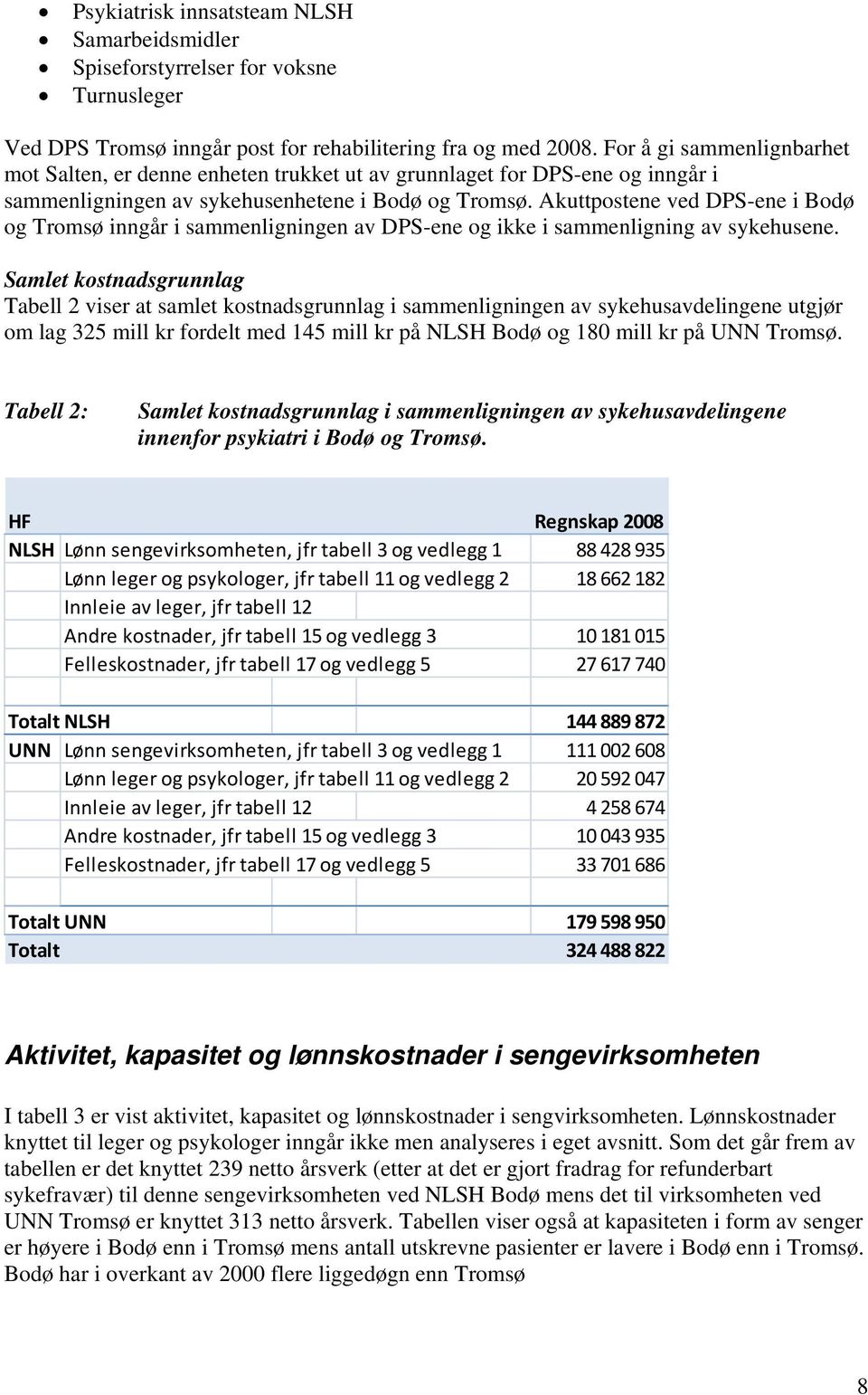 Akuttpostene ved DPS-ene i Bodø og Tromsø inngår i sammenligningen av DPS-ene og ikke i sammenligning av sykehusene.