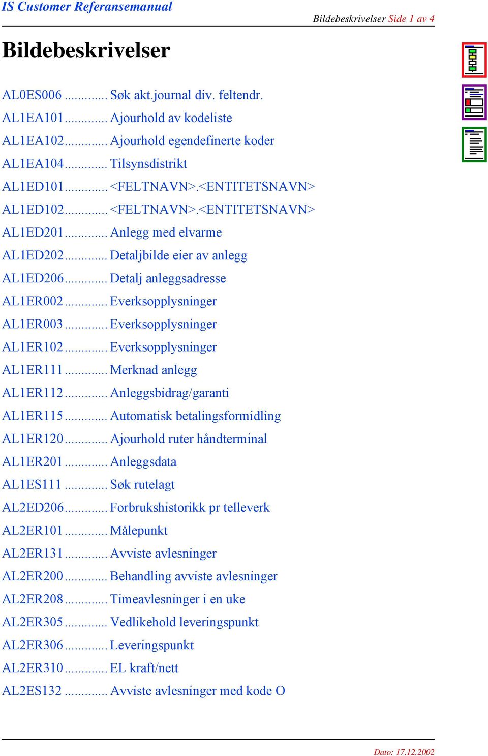 .. Detalj anleggsadresse AL1ER002... Everksopplysninger AL1ER003... Everksopplysninger AL1ER102... Everksopplysninger AL1ER111... Merknad anlegg AL1ER112... Anleggsbidrag/garanti AL1ER115.