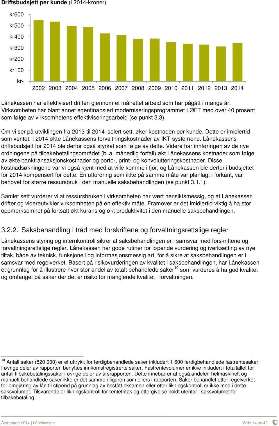 3). Om vi ser på utviklingen fra 2013 til 2014 isolert sett, øker kostnaden per kunde. Dette er imidlertid som ventet. I 2014 økte Lånekassens forvaltningskostnader av IKT-systemene.