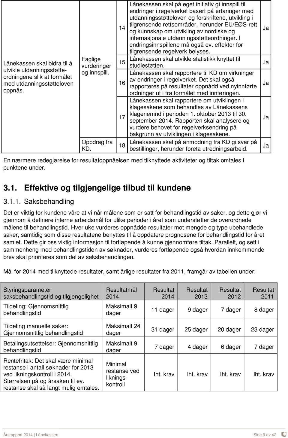 herunder EU/EØS-rett og kunnskap om utvikling av nordiske og internasjonale utdanningsstøtteordninger. I endringsinnspillene må også ev. effekter for tilgrensende regelverk belyses.