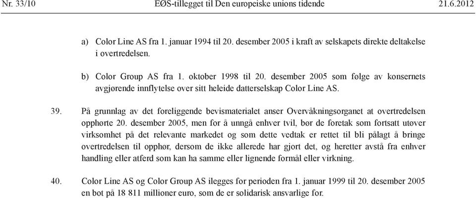 På grunnlag av det foreliggende bevismaterialet anser Overvåkningsorganet at overtredelsen opphørte 20.