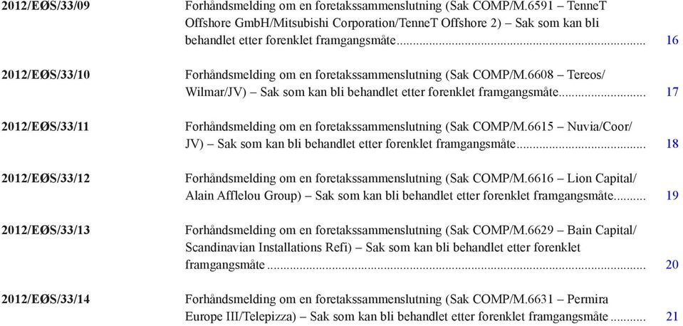 6608 Tereos/ Wilmar/JV) Sak som kan bli behandlet etter forenklet framgangsmåte... 17 Forhåndsmelding om en foretakssammenslutning (Sak COMP/M.