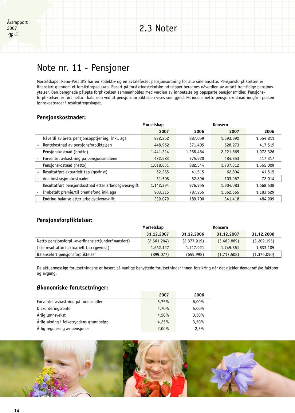 Den beregnede påløpte forpliktelsen sammenholdes med verdien av innbetalte og oppsparte pensjonsmidler. Pensjonsforpliktelsen er ført netto i balansen ved at pensjonsforpliktelsen vises som gjeld.