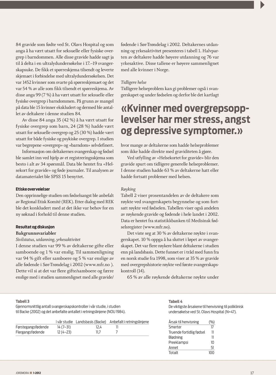 Det var 1452 kvinner som svarte på spørreskjemaet og det var 54 % av alle som fikk tilsendt et spørreskjema. Av disse anga 99 (7 %) å ha vært utsatt for seksuelle eller fysiske overgrep i barndommen.