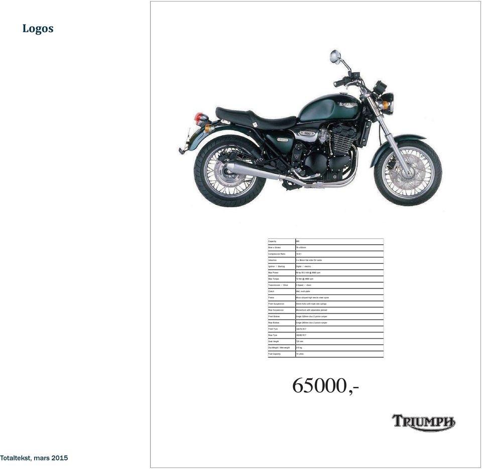 springs Rear Suspension Monoshock with adjustable preload Front Brakes Single 320mm disc 2 piston caliper Rear Brakes Single 285mm disc 2 piston caliper Front Tyre 120/70 R17 Rear Tyre 160/60 R17