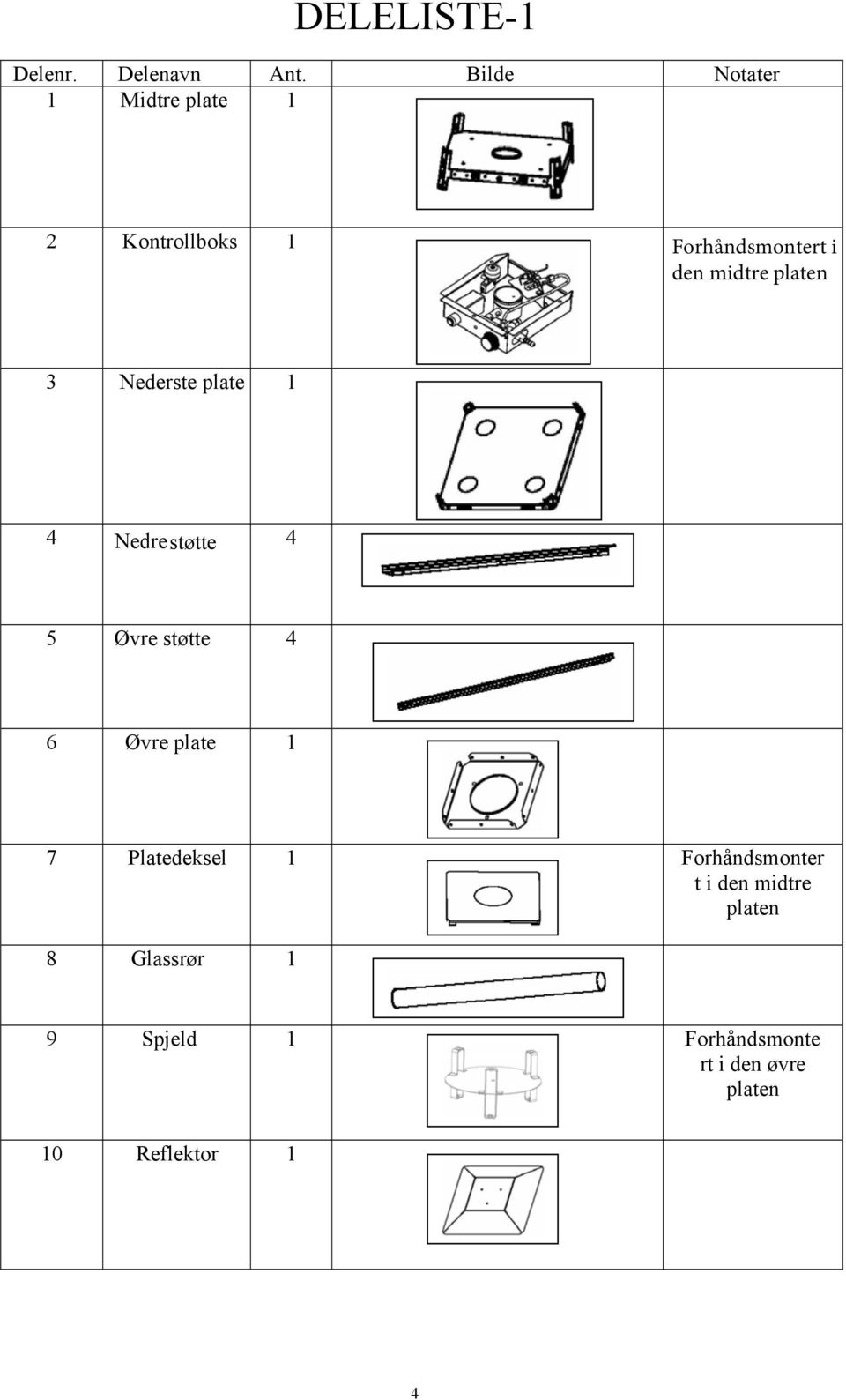 platen 3 Nederste plate 1 4 Nedre støtte 4 5 Øvre støtte 4 6 Øvre plate 1 7