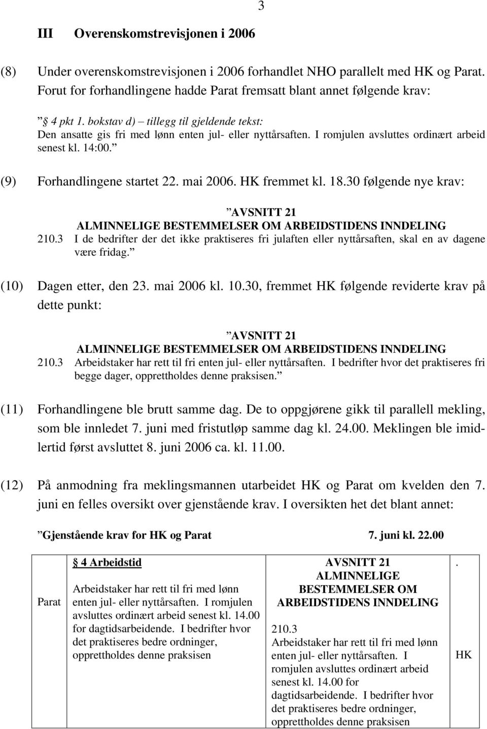 HK fremmet kl. 18.30 følgende nye krav: AVSNITT 21 ALMINNELIGE BESTEMMELSER OM ARBEIDSTIDENS INNDELING 210.