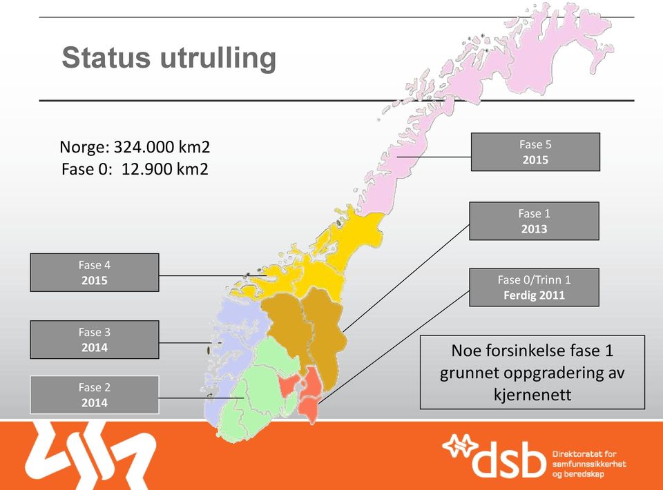 0/Trinn 1 Ferdig 2011 Fase 3 2014 Fase 2 2014 Noe