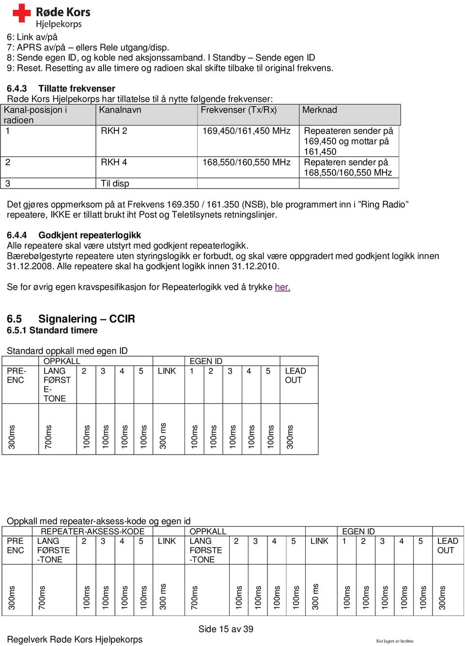 3 Tillatte frekvenser Røde Kors Hjelpekorps har tillatelse til å nytte følgende frekvenser: Kanal-posisjon i Kanalnavn Frekvenser (Tx/Rx) Merknad radioen 1 RKH 2 169,450/161,450 MHz Repeateren sender
