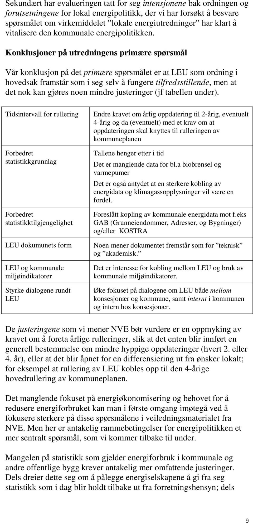 Konklusjoner på utredningens primære spørsmål Vår konklusjon på det primære spørsmålet er at LEU som ordning i hovedsak framstår som i seg selv å fungere tilfredsstillende, men at det nok kan gjøres