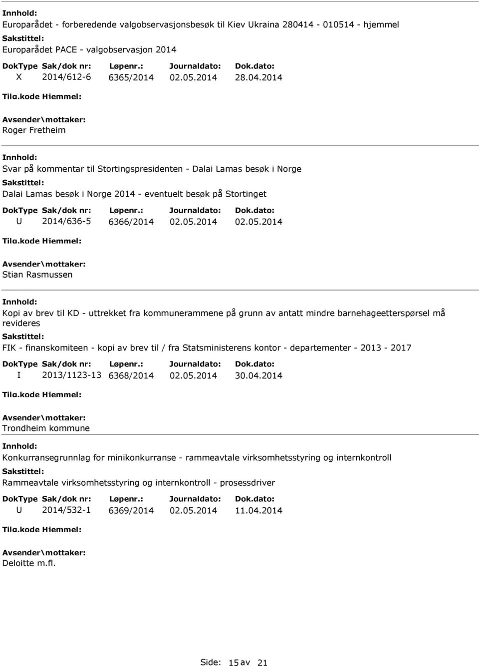 2014 Roger Fretheim Svar på kommentar til Stortingspresidenten - Dalai Lamas besøk i Norge Dalai Lamas besøk i Norge 2014 - eventuelt besøk på Stortinget 2014/636-5 6366/2014 Stian Rasmussen Kopi av