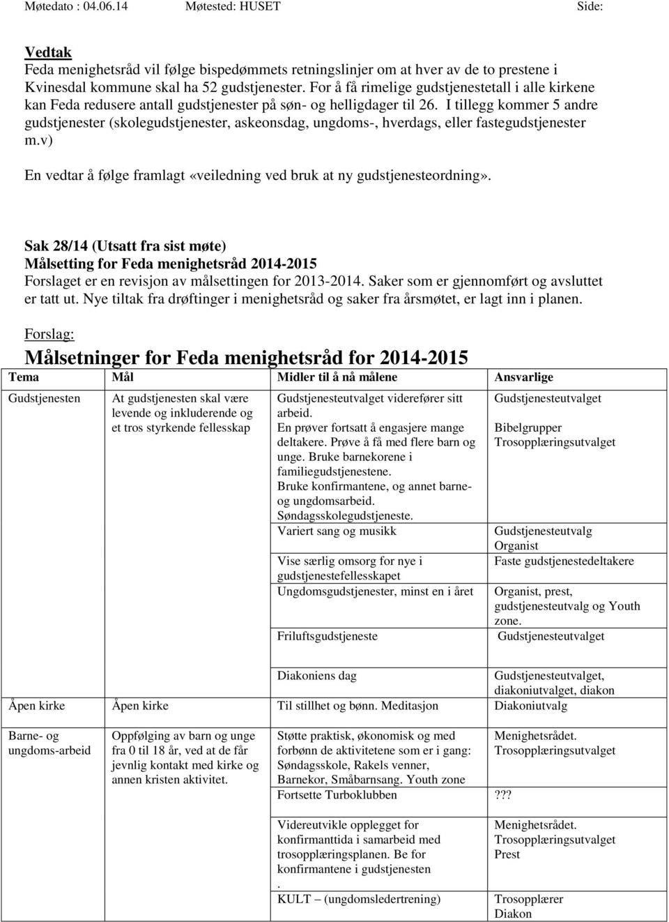 I tillegg kommer 5 andre gudstjenester (skolegudstjenester, askeonsdag, ungdoms-, hverdags, eller fastegudstjenester m.v) En vedtar å følge framlagt «veiledning ved bruk at ny gudstjenesteordning».